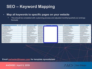SEO – Keyword Mapping
• Map all keywords to specific pages on your website
• This should be completed with a planning proc...
