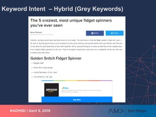 Keyword Intent – Hybrid (Grey Keywords)
 