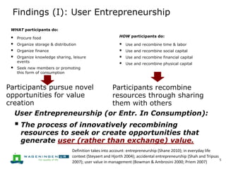 Findings (I): User Entrepreneurship
User Entrepreneurship (or Entr. In Consumption):
 The process of innovatively recombi...