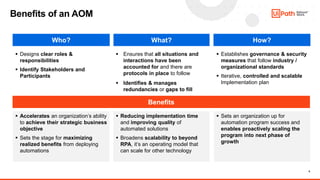 Comprehensive Guide to Designing an Automation Operating Model (AOM ...
