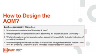 Comprehensive Guide to Designing an Automation Operating Model (AOM ...