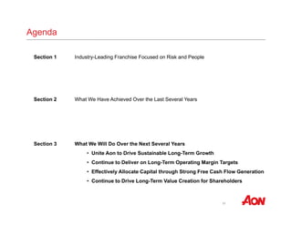 11 
Agenda 
Section 1 Industry-Leading Franchise Focused on Risk and People 
Section 2 What We Have Achieved Over the Last Several Years 
Section 3 What We Will Do Over the Next Several Years 
• Unite Aon to Drive Sustainable Long-Term Growth 
• Continue to Deliver on Long-Term Operating Margin Targets 
• Effectively Allocate Capital through Strong Free Cash Flow Generation 
• Continue to Drive Long-Term Value Creation for Shareholders 
 