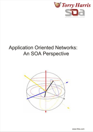 Application Oriented Networks:
An SOA Perspective
www.thbs.com
 