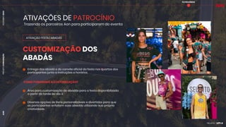 PROJETO
CONVENÇÃO
DEZEMBRO
2024
AON
Trazendo os parceiros Aon para participarem do evento
PATROCÍNIOS
ATIVAÇÕES DE PATROCÍNIO
ATIVAÇÃO FESTA | ABADÁS
CUSTOMIZAÇÃO DOS
ABADÁS
Área para customização de abadás para a festa disponibilizada
a partir da tarde do dia 3.
Entrega dos abadá e do convite oficial da festa nos quartos dos
participantes junto a instruções e horários.
Diversas opções de itens personalizáveis e divertidos para que
os participantes enfeitem suas abadás utilizando sua própria
criatividade.
COMO FUNIONARÁ A CUSTOMIZAÇÃO?
 