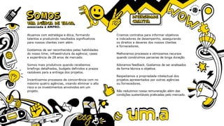 AON Convenção 2025 - Proposta de planejamento