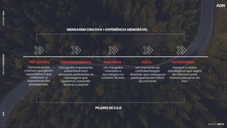 PROJETO
CONVENÇÃO
DEZEMBRO
2024
AON
PRÉ-EVENTO CREDENCIAMENTO PLENÁRIAS
Comunicações
criativas que gerem
expectativa e que
melhorem a
experiência dos
participantes.
Cenografia impactante,
sustentável com
ativações pertinentes às
mensagens que
queremos transmitir
durante o evento.
Um mergulho
interativo e
tecnológico no
universo da Aon.
MENSAGEM CRIATIVA + EXPERIÊNCIA MEMORÁVEL
PILARES DE E.S.G
FESTA
Um momento de
confraternização
divertido que coloque os
participantes em clima
de carnaval.
PATROCÍNIOS
Espaços e ações
estratégicas que sejam
de interesse para
marcas parceiras da
Aon.
 