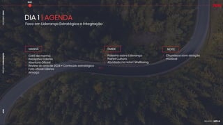 PROJETO
CONVENÇÃO
DEZEMBRO
2024
AON
DIA 1 | AGENDA
• Café́ da manhã
• Receptivo Líderes
• Abertura Oficial:
• Review do ano de 2024 + Conteúdo estratégico
• Foto oficial Líderes
• Almoço
MANHÃ
Foco em Liderança Estratégica e Integração
TARDE
• Palestra sobre Liderança
• Painel Cultura
• Atividade no Hotel | Wellbeing
NOITE
• Churrasco com atração
musical
DIA 1
 