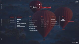 Table of Content
PROJETO
CONVENÇÃO
DEZEMBRO
2024
PRÉ-EVENTO
DIA 1 DIA 2 DIA 3 DIA 4
PATROCÍNIOS
CONCEITO
MENSAGEM
ESTRATÉGIA
WARM UP
APP
HOTSITE + CADASTRO
RÉGUA
DE COMUNICAÇÃO
AON
AGENDA
CREDENCIAMENTO
CENOGRAFIA
ATIVAÇÕES
DINÂMICA LÍDERES
PALESTRANTE
JANTAR | ATRAÇÃO
AGENDA
RECEPTIVO VENDAS
DINÂMICA EQUIPE
ATIVIDADES HOTEL
PREMIAÇÃO
AGENDA
FOTO OFICIAL
PALESTRANTES
ATIVIDADES HOTEL
FESTA
FIM
DO EVENTO
 