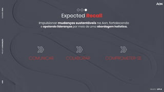 Expected Recall
PROJETO
CONVENÇÃO
DEZEMBRO
2024
Impulsionar mudanças sustentáveis na Aon, fortalecendo
e apoiando lideranças por meio de uma abordagem holística.
COMUNICAR COLABORAR COMPROMETER-SE
AON
 