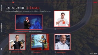 PROJETO
CONVENÇÃO
DEZEMBRO
2024
AON
PALESTRANTES | LÍDERES
Frentes de atuação: Liderança, engajamento, cultura e alta performance
GUSTAVO CAETANO RICK CHESTER
JOÃO BRANCO
GERALDO RUFINO
DIA 1
ALEXANDRE SPINDOLA | Jeito Disney de encantar
 