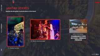 PROJETO
CONVENÇÃO
DEZEMBRO
2024
AON
Pocket Samba
JANTAR LÍDERES
Opções de atrações musicais para o churrasco
DIA 1
Santo Sambatuque
CHURRASCO FOGO
DE CHÃO + BEBIDAS
PREMIUM
Buffet contemplado
 