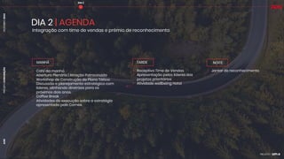 PROJETO
CONVENÇÃO
DEZEMBRO
2024
AON
DIA 2 | AGENDA
• Café́ da manhã
• Abertura Plenária | Atração Patrocinada
• Workshop de Construção de Plano Tático:
Discussão e planejamento estratégico com
lideres, alinhando diretrizes para os
próximos dois anos.
• Coffee Break
• Atividades de execução sobre a estratégia
apresentada pelo Comex.
MANHÃ
Integração com time de vendas e prêmio de reconhecimento
TARDE
• Receptivo Time de Vendas
• Apresentação pelos lideres dos
projetos prioritários
• Atividade wellbeing Hotel
NOITE
• Jantar de reconhecimento
DIA 2
 