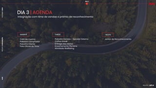 PROJETO
CONVENÇÃO
DEZEMBRO
2024
AON
DIA 3 | AGENDA
• Café́ da manhã
• Palestra Comprador
• Palestra Cliente
• Foto Oficial do Time
MANHÃ
Integração com time de vendas e prêmio de reconhecimento
TARDE
• Palestra Vendas – Speaker Externo
• Coffee break
• Entrega das Metas
• Encerramento Plenária
• Atividade Wellbeing
NOITE
• Jantar de Reconhecimento
DIA 3
 