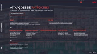 PROJETO
CONVENÇÃO
DEZEMBRO
2024
AON
Trazendo os parceiros Aon para participarem do evento
PATROCÍNIOS
ATIVAÇÕES DE PATROCÍNIO
AÇÕES DE WELLBEING
GOLF TAI CHI
• 2 lugares RESERVADOS para o comercial do patrocinador
• Bandeirinhas nos buracos do campo
• Camisetas e bonés da marca para uso durante a atividade
• Ativação do espaço da aula pelo patrocinador
• Camisetas do patrocinador para a atividade
DIA 1
DIA 2
CAMPEONATO DE FUTEBOL CAMPEONATO DE SINUCA SESSÕES DE MASSAGEM E SAUNA VOLLEY NA PISCINA PASSEIO COLETIVO DE BIKE
• Coletes para equipes
• Ativação do campo
• Mascote da marca
• Medalha do
patrocinador
• Adesivação das mesas
• Camisetas equipes
• Banners no salão
• Medalha do
patrocinador
• Toalhas com a marca • Bola com a marca
• Rede com a marca
• Medalha do patrocinador
• Camiseta patrocinador
• Adesivação das bikes
• Adesivação dos capacetes
• Squeeze brinde com marca
DIA 3
AULÃO DE YOGA
• Tapetinhos de brinde com a marca
• Ativação do espaço da aula pelo patrocinador
• Uniforme do instrutor com a marca
• Camiseta com a marca
 