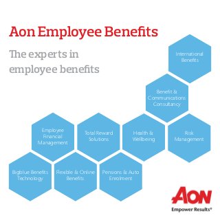Aon Employee Benefits
The experts in
employee benefits
Bigblue Benefits
Technology
Employee
Financial
Management
Flexible & Online
Benefits
Total Reward
Solutions
Pensions & Auto
Enrolment
Health &
Wellbeing
Risk
Management
Benefit &
Communications
Consultancy
International
Benefits
 