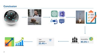 27
Conclusion
Accessibility
85.5% +
User
Experience
25.4% +
 