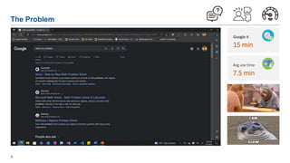 8
The Problem
© 2021 Johnson Controls. All Rights Reserved.
Google it
15 min
Avg use time
7.5 min
 