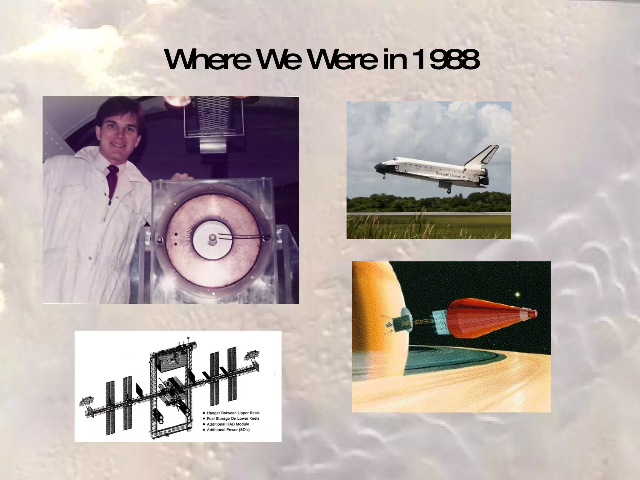 Where We Were in 1988 