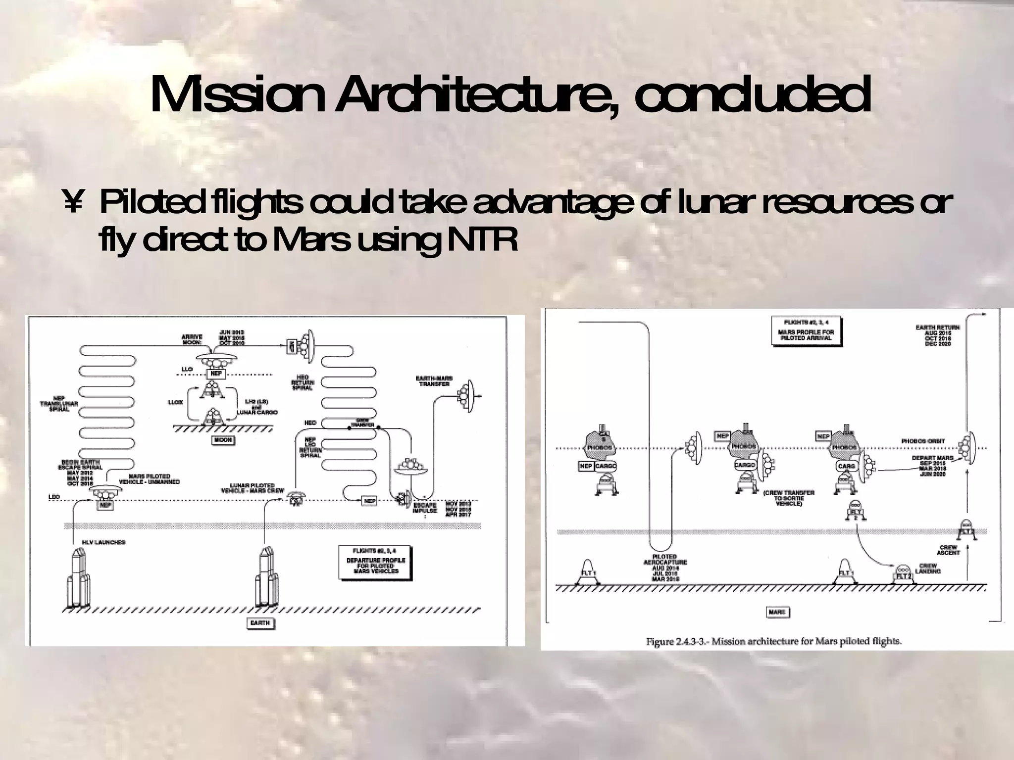 Mission Architecture, concluded Piloted flights could take advantage of lunar resources or fly direct to Mars using NTR 