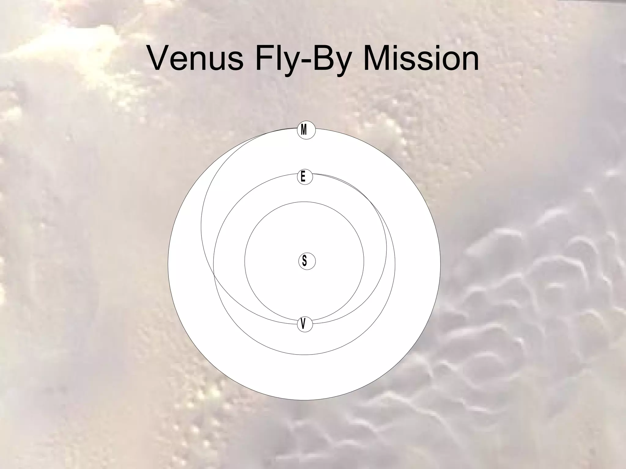 Venus Fly-By Mission 