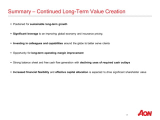 17
Summary – Continued Long-Term Value Creation
 Positioned for sustainable long-term growth
 Significant leverage to an improving global economy and insurance pricing
 Investing in colleagues and capabilities around the globe to better serve clients
 Opportunity for long-term operating margin improvement
 Strong balance sheet and free cash flow generation with declining uses of required cash outlays
 Increased financial flexibility and effective capital allocation is expected to drive significant shareholder value
 