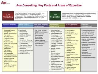 Aon Consulting: Key Facts and Areas of Expertise

                      •Among the top global human capital consulting firms                                •Global leader in risk management & human capital consulting
    Aon               •6,000+ professionals in 117 offices worldwide                   Aon                •36,000+ employees in 500 offices in 120 countries
                      •Voted world’s “Best Employee Benefits Consulting Firm”                             •World’s largest insurance broker based on brokerage
 Consulting           by the readers of Business Insurance (2006, 2007 and 2008     Corporation
                                                                                                          revenues in 2007 and 2008 (A.M. Best)
                      Readers Polls)




HEALTH & BENEFITS             HUMAN CAPITAL              EMPLOYEE BENEFITS          RETIREMENT &                 GLOBAL BENEFITS             EXECUTIVE
                                                         OUTSOURCING                INVESTMENTS                                              COMPENSATION


• Absence & Disability       • Benefacts®               • Call Center Services     • Retirement Plan             • Benchmarking              •   Strategy Development
  Management                   Personalized             • COBRA Administration       Strategy and Design         • Benefit Audit             •   Competitive Analysis
• Medical and Pharmacy         Communication                                       • Investment Manager
                                                        • Defined Benefits                                       • Benefits Consulting /     •   Incentive Plan Design
  Plan Audits                • Call Center Solutions      Administration             Performance                   Broking                   •   Equity Plan Design
• Benefit Coalitions         • Communication            • Direct Billing           • Investment Manager          • Benefits Design           •   Employment Agreements
• Consumer Driven              Strategy                   Administration             Research & Selection
                                                                                                                 • Captives                  •   Pay for Performance
  Healthcare                 • Competency Modeling      • Flexible Spending        • Investment Strategy
                                                                                                                 • Expatriate Consulting /       Assessment
• Flexible Benefits          • Leadership Assessment      Account Administration   • Investment Education -        Broking                   •   Deferred Compensation
• Health Data Analytics &      & Development            • Health & Welfare           Fiduciary / Employee
                                                                                                                 • Financial / Benefits      •   Executive Performance
  Reporting                  • Organizational Change      Administration           • Legal & Documentation         Accounting                    Evaluation
• Integrated Health          • Recruitment Process                                   Services
                                                                                                                 • Global Actuary            •   Compensation
  Management                   Outsourcing                                         • Member Annuity
                                                                                                                 • Global Benefits               Committee Advice and
• Plan Design                • Selection & Assessment                                Service
                                                                                                                   Manager                       Counsel
  Benchmarking               • Talent Strategy                                     • Member
                                                                                                                 • Global Broking            •   Disclosure
• Post Retirement                                                                    Communications
                             • Workforce Planning                                                                • International Pension         Communications
  Healthcare Valuations                                                            • Retirement Plan
                                                                                                                   Plans                     •   Expert Witness
• Retiree Medical Benefits                                                           Benchmarking Analysis
                                                                                                                 • Merger and Acquisitions   •   Implementation Support
• Strategy Design &                                                                • Retirement Plan
                                                                                     Compliance                  • Multinational Pooling
  Implementation
                                                                                   • Vendor Selection / Fee      • Strategic Actuarial
• Workers’ Compensation
                                                                                     Analysis                      Adviser
  Strategy
                                                                                   • Defined Benefit Plan        • Strategy / Governance
• Health Care Analytics
                                                                                     Actuarial Services            Consulting
• Online enrollment
                                                                                   • Executive Life/Disability   • Vendor Selection
                                                                                                                   Management
                                                                                   • Executive Pensions
 