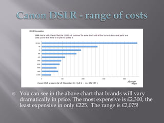  You can see in the above chart that brands will vary
dramatically in price. The most expensive is £2,300, the
least expensive in only £225. The range is £2,075!
 