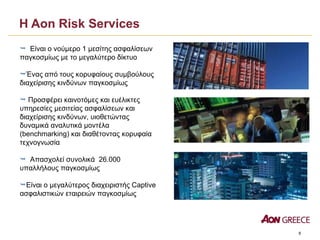 Aon Presentation Corp | PPT