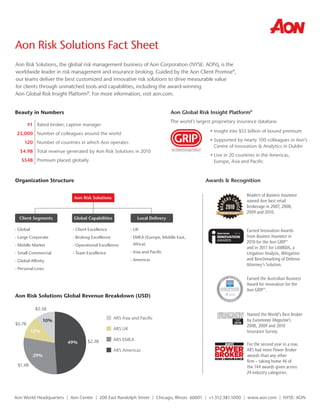 Aon Risk Solutions Fact Sheet
Aon Risk Solutions, the global risk management business of Aon Corporation (NYSE: AON), is the
worldwide leader in risk management and insurance broking. Guided by the Aon Client Promise®,
our teams deliver the best customized and innovative risk solutions to drive measurable value
for clients through unmatched tools and capabilities, including the award-winning
Aon Global Risk Insight Platform®. For more information, visit aon.com.


Beauty in Numbers                                                               Aon Global Risk Insight Platform®
                                                                                The world’s largest proprietary insurance database.
        #1 Rated broker, captive manager
                                                                                                  • Insight into $55 billion of bound premium
 25,000 Number of colleagues around the world
                                                                                                  • Supported by nearly 100 colleagues in Aon’s
     120 Number of countries in which Aon operates
                                                                                                    Centre of Innovation & Analytics in Dublin
  $4.9B Total revenue generated by Aon Risk Solutions in 2010
                                                                                                  • Live in 20 countries in the Americas,
   $54B Premium placed globally                                                                     Europe, Asia and Pacific



Organization Structure                                                                          Awards & Recognition

                                                                                                                    Readers of Business Insurance
                            Aon Risk Solutions
                                                                                                                    named Aon best retail
                                                                                                                    brokerage in 2007, 2008,
                                                                                                                    2009 and 2010.
  Client Segments           Global Capabilities               Local Delivery

- Global                   - Client Excellence             - UK                                                     Earned Innovation Awards
- Large Corporate          - Broking Excellence            - EMEA (Europe, Middle East,                             from Business Insurance in
                                                            Africa)                                                 2010 for the Aon GRIP SM

- Middle Market            - Operational Excellence
                                                                                                                    and in 2011 for LAMBDA, a
- Small Commercial         - Team Excellence               - Asia and Pacific                                       Litigation Analysis, Mitigation
- Global Affinity                                          - Americas                                               and Benchmarking of Defense
                                                                                                                    Attorney’s Solution.
- Personal Lines

                                                                                                                    Earned the Australian Business
                                                                                                                    Award for innovation for the
                                                                                                                    Aon GRIP .
                                                                                                                             SM



Aon Risk Solutions Global Revenue Breakdown (USD)

            $0.5B
                                                                                                                    Named the World’s Best Broker
                                                  ARS Asia and Paciﬁc                                               by Euromoney Magazine’s
                 10%
$0.7B                                                                                                               2008, 2009 and 2010
                                                  ARS UK
           12%                                                                                                      Insurance Survey.

                                   $2.3B          ARS EMEA
                         49%                                                                                        For the second year in a row,
                                                  ARS Americas                                                      ARS had more Power Broker
           29%                                                                                                      awards than any other
                                                                                                                    firm – taking home 46 of
 $1.4B                                                                                                              the 144 awards given across
                                                                                                                    24 industry categories.




Aon World Headquarters | Aon Center | 200 East Randolph Street | Chicago, Illinois 60601 | +1.312.381.1000 | www.aon.com | NYSE: AON
 
