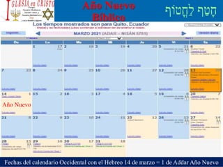 Año Nuevo
Bíblico
Fechas del calendario Occidental con el Hebreo 14 de marzo = 1 de Addar Año Nuevo
Año Nuevo
 