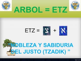 ARBOL = ETZ
ETZ =

T+

“NOBLEZA Y SABIDURIA
DEL JUSTO (TZADIK) ”

 