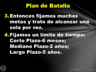 3.Entonces fijamos muchas
metas y trato de alcanzar una
sola por vez.
4.Fijamos un límite de tiempo:
Corto Plazo-6 meses;
Mediano Plazo-2 años;
Largo Plazo-5 años.
Plan de Batalla
Dr. Gustavo Piñeiro
Cel. 0982 866342 – Tel. 021 66 00 70
 