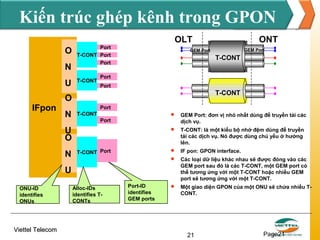 Kiến trúc ghép kênh trong GPON
OLT
O
N
U
IFpon

Port
T-CONT Port
Port
T-CONT

T-CONT

Port
Port

T-CONT
Port
T-CONT



GEM Port: đơn vị nhỏ nhất dùng để truyền tải các
dịch vụ.



T-CONT: là một kiểu bộ nhớ đệm dùng để truyền
tải các dịch vụ. Nó được dùng chủ yếu ở hướng
lên.



IF pon: GPON interface.



Các loại dữ liệu khác nhau sẽ được đóng vào các
GEM port sau đó là các T-CONT, một GEM port có
thể tương ứng với một T-CONT hoặc nhiều GEM
port sẽ tương ứng với một T-CONT.



Một giao diện GPON của một ONU sẽ chứa nhiều TCONT.

Port

U
O
N

T-CONT Port

U
ONU-ID
identifies
ONUs

Viettel Telecom

GEM Port

GEM Port

O
N

ONT

Alloc-IDs
identifies TCONTs

Port-ID
identifies
GEM ports

21

Page21

 
