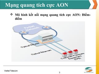 Mạng quang tích cực AON
 Mô hình kết nối mạng quang tích cực AON: Điểmđiểm

Viettel Telecom

3

 