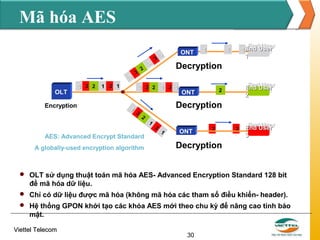 Mã hóa AES

1

OLT

1 3 2

Encryption

3

1 3 1

2

1

3

1 3 2

1

3

ONT

1

1

End User
11

1End User

1

Decryption
1 3 1

End User
End User
22

2

ONT

Decryption
2

AES: Advanced Encrypt Standard
A globally-used encryption algorithm

1

3

1

ONT

3

3

End User
End User
33

Decryption

 OLT sử dụng thuật toán mã hóa AES- Advanced Encryption Standard 128 bit

để mã hóa dữ liệu.
 Chỉ có dữ liệu được mã hóa (không mã hóa các tham số điều khiển- header).
 Hệ thống GPON khởi tạo các khóa AES mới theo chu kỳ để nâng cao tính bảo

mật.
Viettel Telecom

30

 