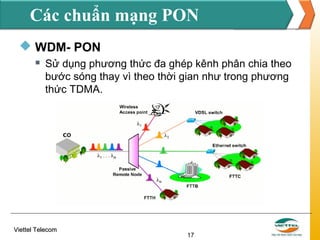 Các chuẩn mạng PON
 WDM- PON


Sử dụng phương thức đa ghép kênh phân chia theo
bước sóng thay vì theo thời gian như trong phương
thức TDMA.

Viettel Telecom

17

 