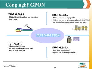 Công nghệ GPON
ITU-T G.984.1
• Mô tả những thông số cơ bản của công
nghệ GPON

ITU-T G.984.2
• Những yêu cầu về mạng ODN
• Những yêu cầu về cổng quang Downlink và Uplink
• Sự phân bổ dung lượng mào đầu ở lớp vật lý

ITU-T G-984.1/2/3/4
ITU-T G.984.3
• Cấu trúc của GTC frame
• Quá trình đăng ký và kích hoạt ONU
• Mô tả về thuật toán DBA

Viettel Telecom

ITU-T G.984.4
• Định dạng bản tin OMCI
• Nguyên tắc hoạt động của OMCI

19

 
