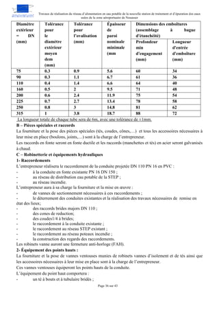 Travaux de réalisation du réseau d’alimentation en eau potable de la nouvelle station de traitement et d’épuration des eaux
usées de la zone aéroportuaire de Nouasser
Page 36 sur 43
La longueur totale de chaque tube sera de 6m, avec une tolérance de ±1mm.
B – Pièces spéciales et raccords
La fourniture et la pose des pièces spéciales (tés, coudes, cônes,…) et tous les accessoires nécessaires à
leur mise en place (boulons, joints,…) sont à la charge de l’entrepreneur.
Les raccords en fonte seront en fonte ductile et les raccords (manchettes et tés) en acier seront galvanisés
à chaud.
C – Robinetterie et équipements hydrauliques
1- Raccordements
L’entrepreneur réalisera le raccordement de la conduite projetée DN 110 PN 16 en PVC :
- à la conduite en fonte existante PN 16 DN 150 ;
- au réseau de distribution eau potable de la STEP ;
- au réseau incendie.
L’entrepreneur aura à sa charge la fourniture et la mise en œuvre :
- de vannes de sectionnement nécessaires à ces raccordements ;
- le déterrement des conduites existantes et la réalisation des travaux nécessaires de remise en
état des lieux;
- des raccords brides majors DN 110 ;
- des cones de reduction;
- des coudes1/4 à brides;
- le raccordement à la conduite existante ;
- le raccordement au réseau STEP existant ;
- le raccordement au réseau poteaux incendie ;
- la construction des regards des raccordements.
Les robinets vanne auront une fermeture anti-horloge (FAH).
2- Équipement des points hauts :
La fourniture et la pose de vannes ventouses munies de robinets vannes d’isolement et de tés ainsi que
les accessoires nécessaires à leur mise en place sont à la charge de l’entrepreneur.
Ces vannes ventouses équiperont les points hauts de la conduite.
L’équipement du point haut comportera :
- un té à bouts et à tubulaire bridés ;
Diamètre
extérieur
= DN
(mm)
Tolérance
pour
le
diamètre
extérieur
moyen
dem
(mm)
Tolérance
pour
l’ovalisation
(mm)
Épaisseur
de
paroi
nominale
minimale
(mm
Dimensions des emboîtures
(assemblage à bague
d'étanchéité)
Profondeur
min
d'engagement
(mm)
Longueur
d'entrée
d'emboîture
(mm)
75 0.3 0.9 5.6 60 34
90 0.3 1.1 6.7 61 36
110 0.4 1.4 6.6 64 40
160 0.5 2 9.5 71 48
200 0.6 2.4 11.9 75 54
225 0.7 2.7 13.4 78 58
250 0.8 3 14.8 81 62
315 1 3.8 18.7 88 72
 