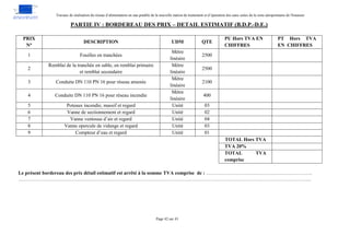 Travaux de réalisation du réseau d’alimentation en eau potable de la nouvelle station de traitement et d’épuration des eaux usées de la zone aéroportuaire de Nouasser
Page 42 sur 43
PARTIE IV : BORDEREAU DES PRIX – DETAIL ESTIMATIF (B.D.P.-D.E.)
Le présent bordereau des prix détail estimatif est arrêté à la somme TVA comprise de : ……………………………………………………….
………………………………………………………………………………………………………………………………………………………………………....
PRIX
N°
DESCRIPTION UDM QTE
PU Hors TVA EN
CHIFFRES
PT Hors TVA
EN CHIFFRES
1 Fouilles en tranchées
Mètre
linéaire
2500
2
Remblai de la tranchée en sable, en remblai primaire
et remblai secondaire
Mètre
linéaire
2500
3 Conduite DN 110 PN 16 pour réseau amenée
Mètre
linéaire
2100
4 Conduite DN 110 PN 16 pour réseau incendie
Mètre
linéaire
400
5 Poteaux incendie, massif et regard Unité 03
6 Vanne de sectionnement et regard Unité 02
7 Vanne ventouse d’air et regard Unité 04
8 Vanne opercule de vidange et regard Unité 03
9 Compteur d’eau et regard Unité 01
TOTAL Hors TVA
TVA 20%
TOTAL TVA
comprise
 