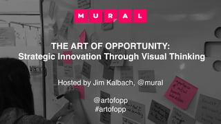 THE ART OF OPPORTUNITY:
Strategic Innovation Through Visual Thinking
Hosted by Jim Kalbach, @mural
@artofopp
#artofopp
 