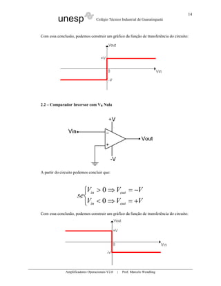 14
          unesp                    Colégio Técnico Industrial de Guaratinguetá



Com essa conclusão, podemos construir um gráfico da função de transferência do circuito:




2.2 – Comparador Inversor com VR Nula




A partir do circuito podemos concluir que:



                        Vin > 0 ⇒ Vout = −V
                      se
                        Vin < 0 ⇒ Vout = +V
Com essa conclusão, podemos construir um gráfico da função de transferência do circuito:




               Amplificadores Operacionais V2.0   |   Prof. Marcelo Wendling
 