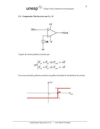 15
          unesp                    Colégio Técnico Industrial de Guaratinguetá



2.3 – Comparador Não-Inversor com VR > 0




A partir do circuito podemos concluir que:



                       V > VR ⇒ Vout = +V
                     se in
                       Vin < VR ⇒ Vout = −V

Com essa conclusão, podemos construir um gráfico da função de transferência do circuito:




               Amplificadores Operacionais V2.0   |   Prof. Marcelo Wendling
 