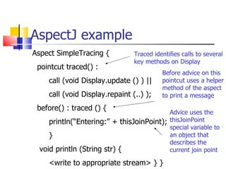 ASPECT ORIENTED PROGRAMING(aop) | PPT