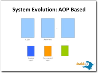 System Evolution: AOP Based 