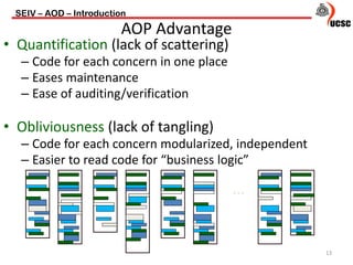 • Quantification (lack of scattering)
– Code for each concern in one place
– Eases maintenance
– Ease of auditing/verification
• Obliviousness (lack of tangling)
– Code for each concern modularized, independent
– Easier to read code for “business logic”
SEIV – AOD – Introduction
13
AOP Advantage
…
 