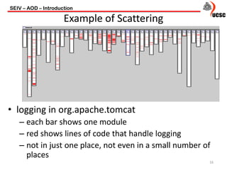 • logging in org.apache.tomcat
– each bar shows one module
– red shows lines of code that handle logging
– not in just one place, not even in a small number of
places
SEIV – AOD – Introduction
16
Example of Scattering
 