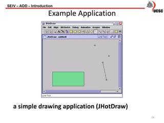 SEIV – AOD – Introduction
24
Example Application
a simple drawing application (JHotDraw)
 