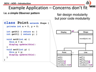 SEIV – AOD – Introduction
27
Example Application – Concerns don’t fit
class Point extends Shape {
private int x = 0, y = 0;
int getX() { return x; }
int getY() { return y; }
void setX(int x) {
this.x = x;
display.update(this);
}
void setY(int y) {
this.y = y;
display.update(this);
}
}
fair design modularity
but poor code modularity
1
Display
2Point
getX()
getY()
setX(int)
setY(int)
moveBy(int, int)
Line
getP1()
getP2()
setP1(Point)
setP2(Point)
moveBy(int, int)
Shape
moveBy(int, int)
*
i.e. a simple Observer pattern
 