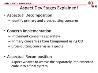 • Aspectual Decomposition
– Identify primary and cross-cutting concerns
• Concern Implementation
– Implement concerns separately
– Primary concern as Core Component using OO
– Cross-cutting concerns as aspects
• Aspectual Recomposition
– Aspect weaver to weave the separately implemented
code into a final system
SEIV – AOD – Introduction
32
Aspect Dev Stages Explained!
 