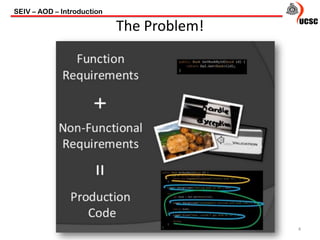 SEIV – AOD – Introduction
4
The Problem!
 